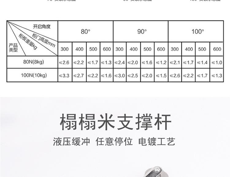 详情页_09