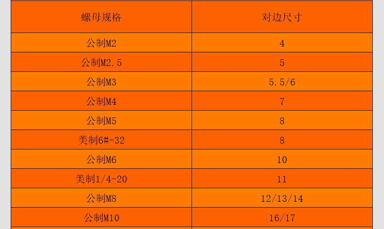 薄款双头开口扳手_03_14.jpg