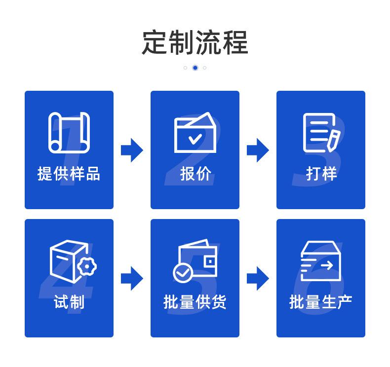 百灵气动-气管接头_25