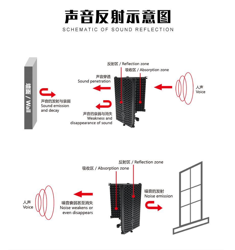 S3防风噪网-2021-3-20_05