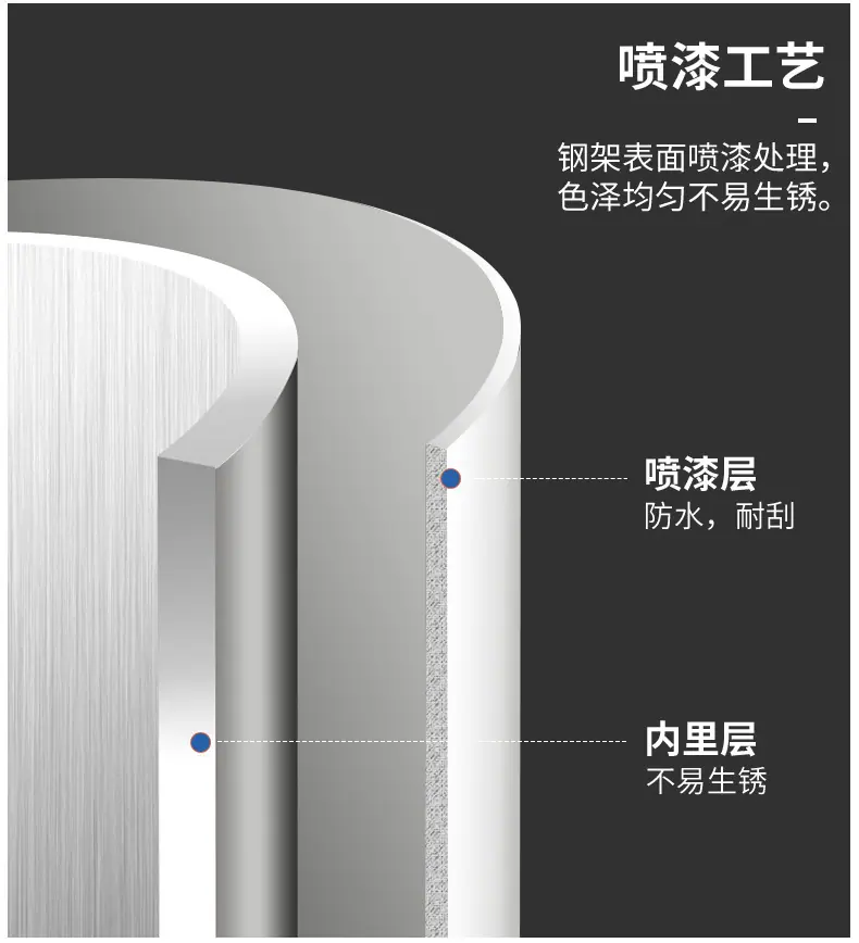 复制_床尾梳妆台卧室简约现代书桌化妆台一体网红.jpg