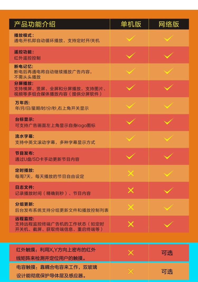 液晶水牌广告机