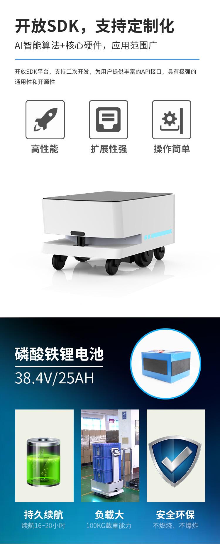 大狗工厂配送机器人—中文版---单3D_02.j