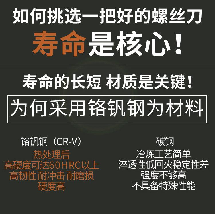 穿心绿色螺丝刀_03.jpg