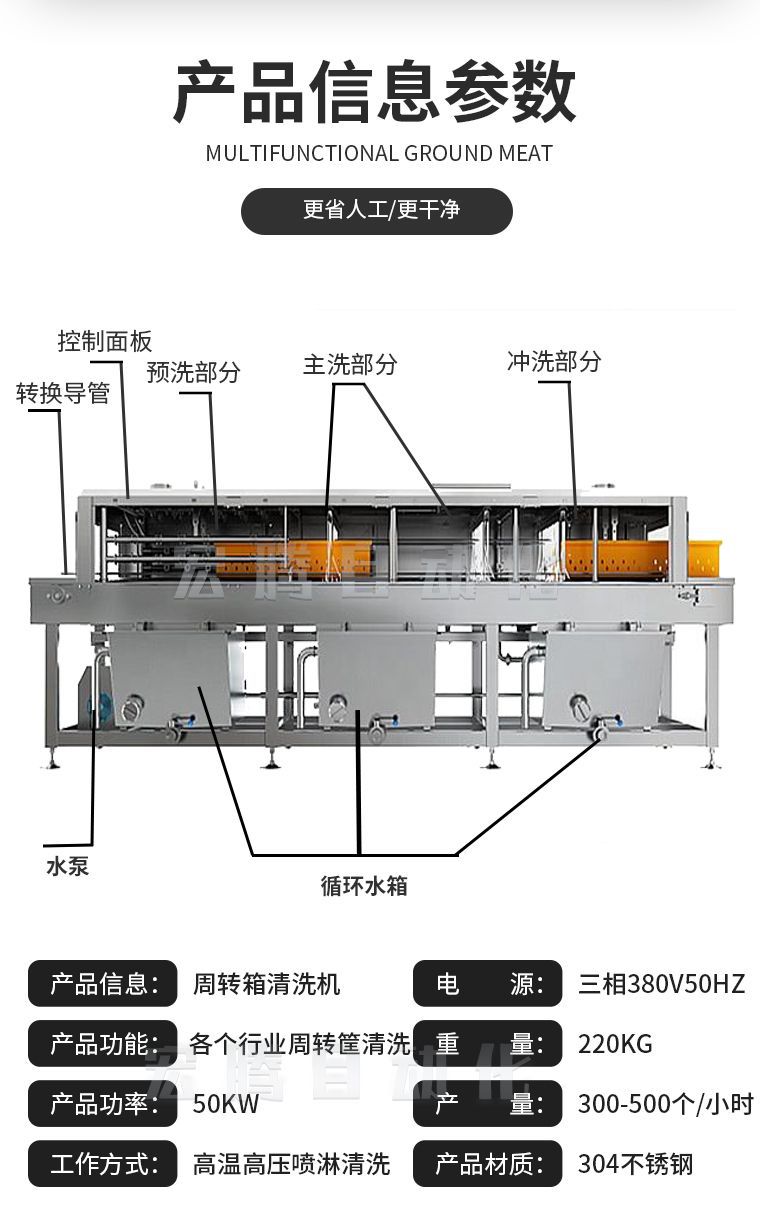 洗筐机详情_02-2.jpg