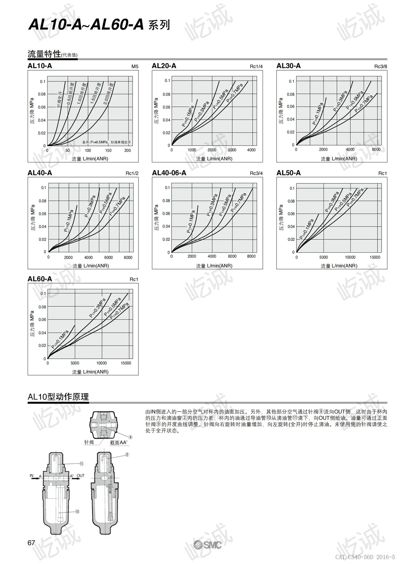 AL20-AL40-A-pdf(CN)_02