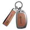 Adecuado para Funda de Llave Hyundai Ix35 Coche Langdong Pintura Famosa Elantra Ix25 Yuedong Rena Yuenan Bolsa de Carcasa