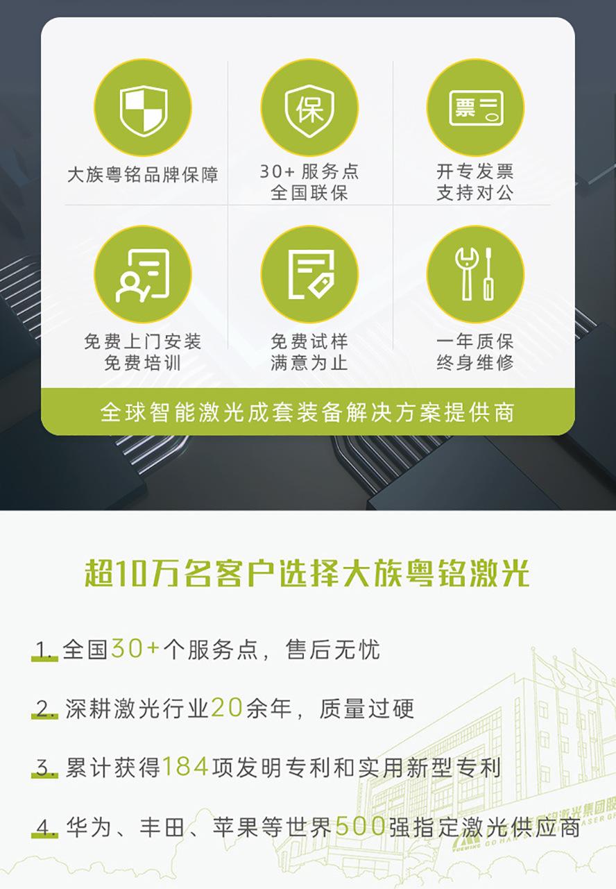 大族粤铭激光集团公司2