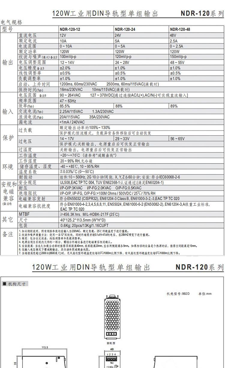 NDR-EDR-120详情_05.jpg