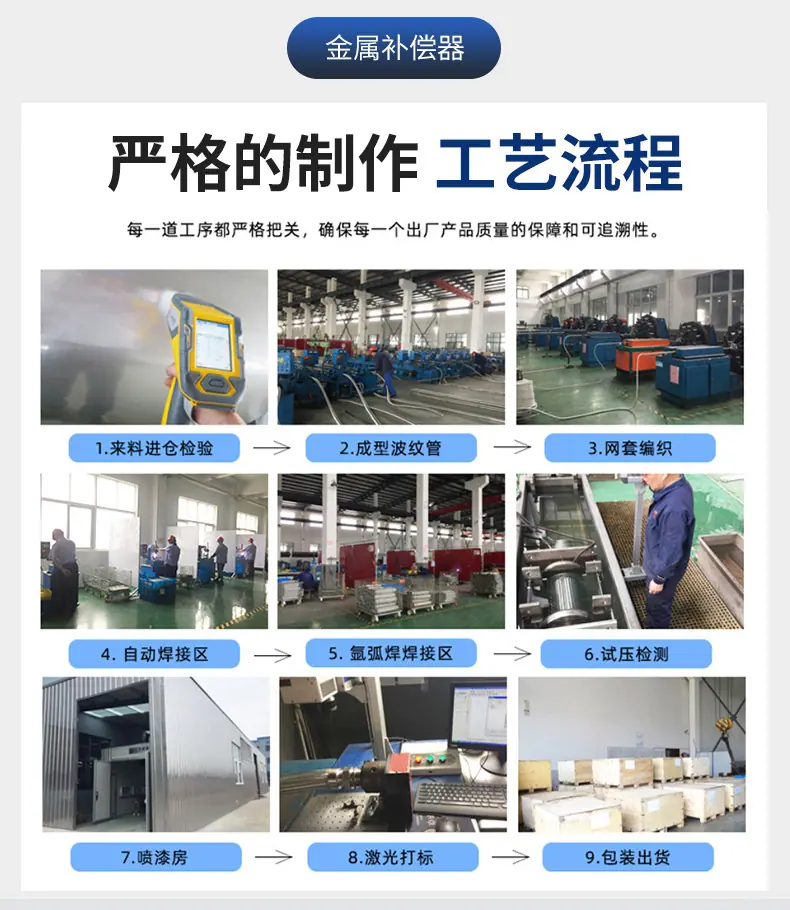 金属补偿器详情_08.jpg