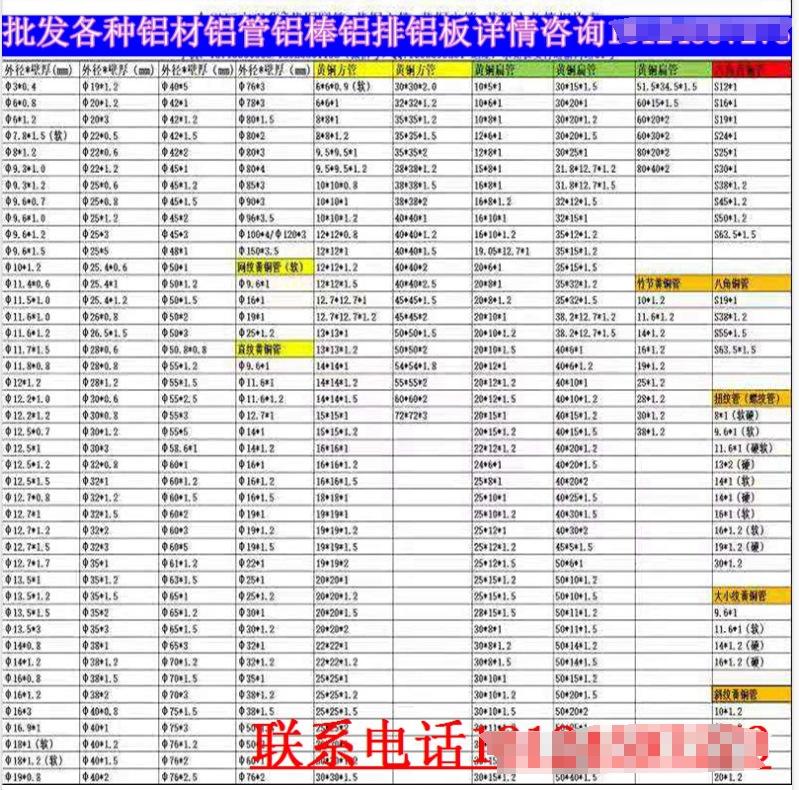 铜管规格表1