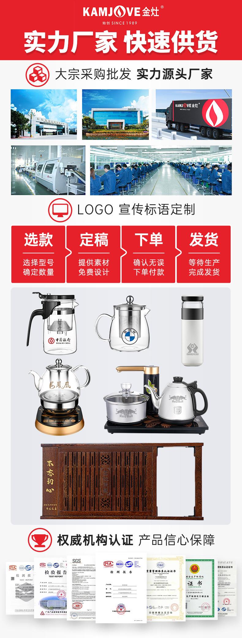 1688详情推广