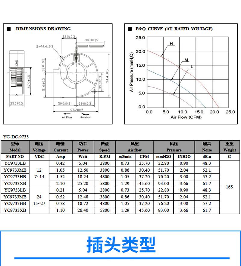 9733含油鼓风机详情页_03