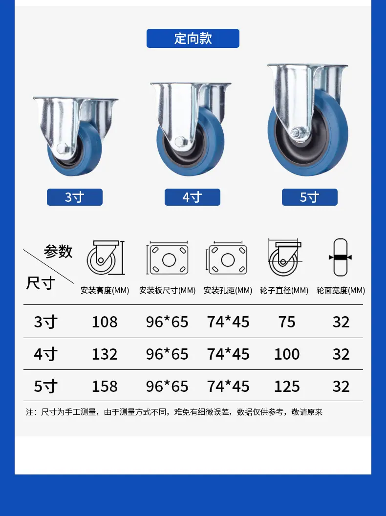 详情页模版(中型TPR蓝色)_14.jpg