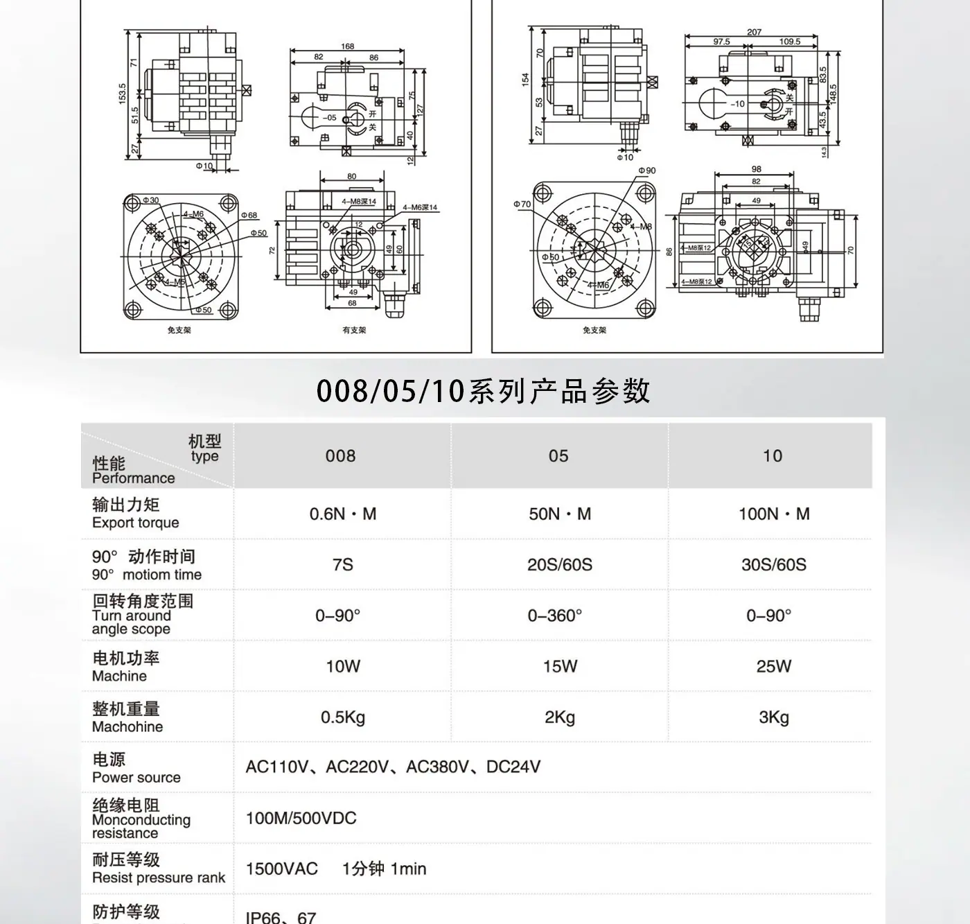 精小型电动执行器详情psd2_05.jpg
