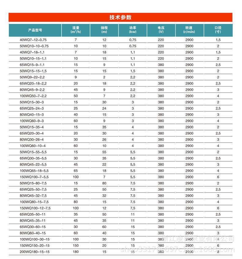 7参数1.jpg