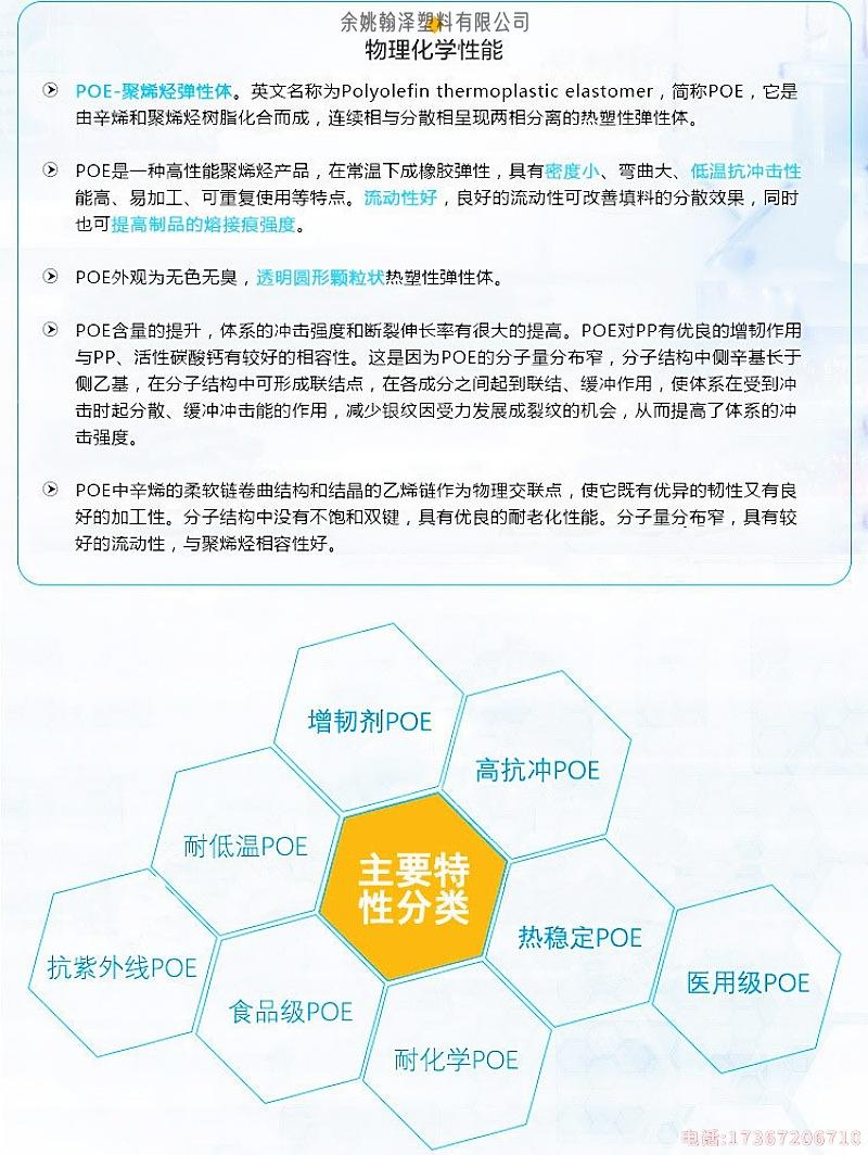 POE 美国陶氏性能_副本.jpg