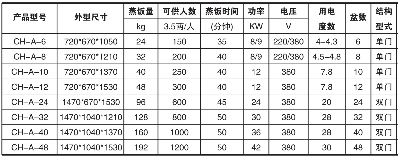 微信截图_20220712085119
