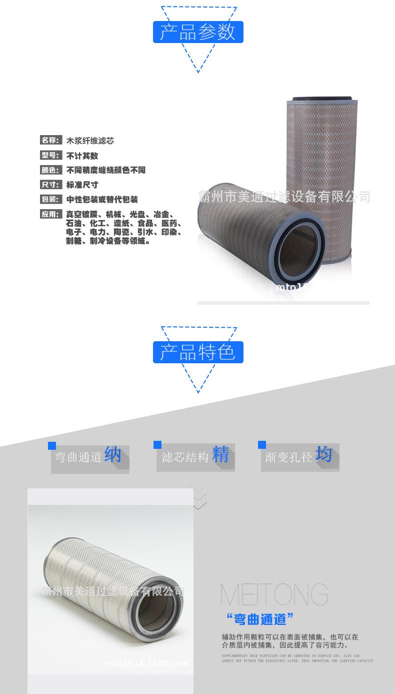 木浆纤维_06