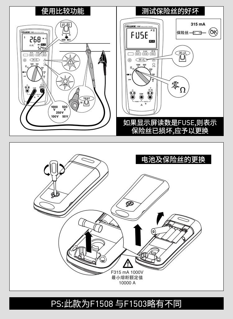 福禄克1503-1508绝缘电阻详情页_16
