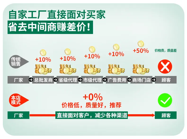 义诺复合气泡袋详情页_10.jpg