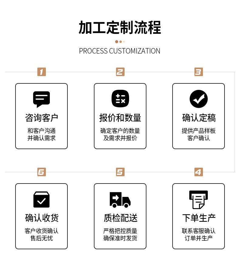星源玻璃详情页_23