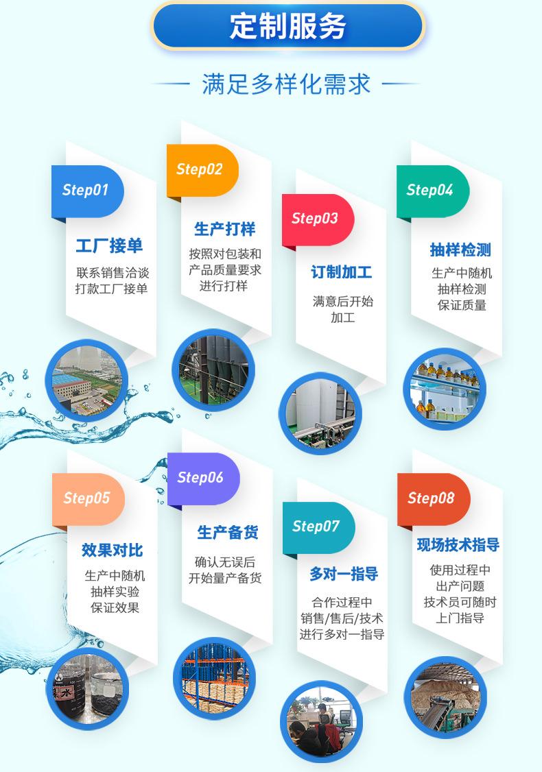 最新醋酸钠详情_12.jpg