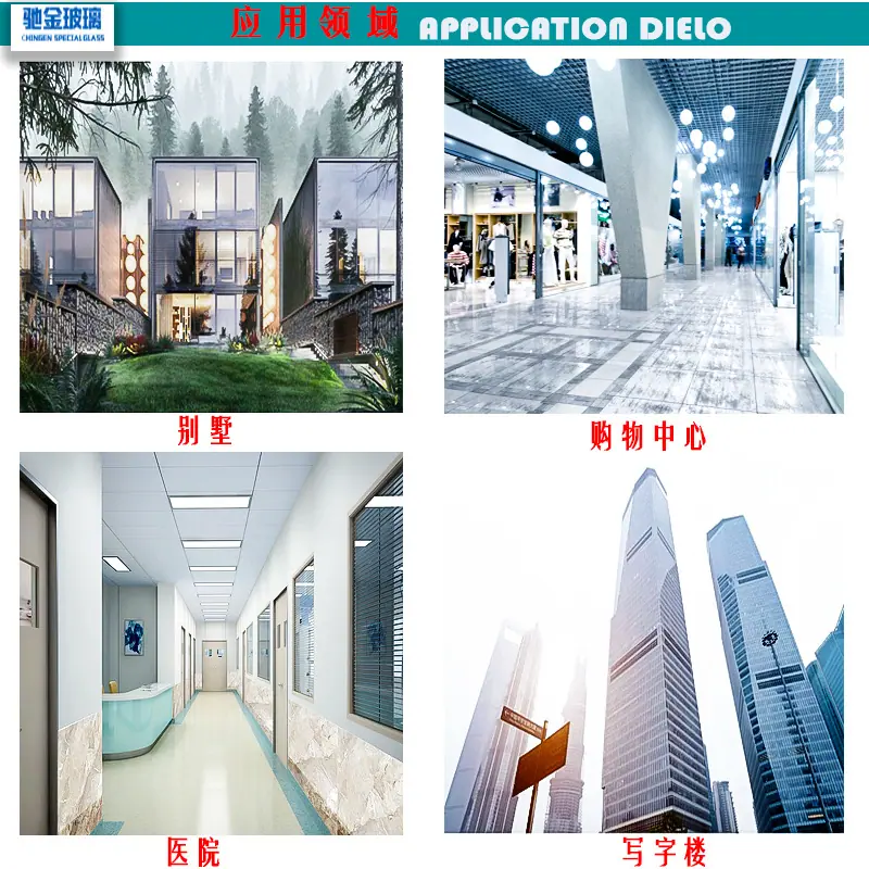 应用领域