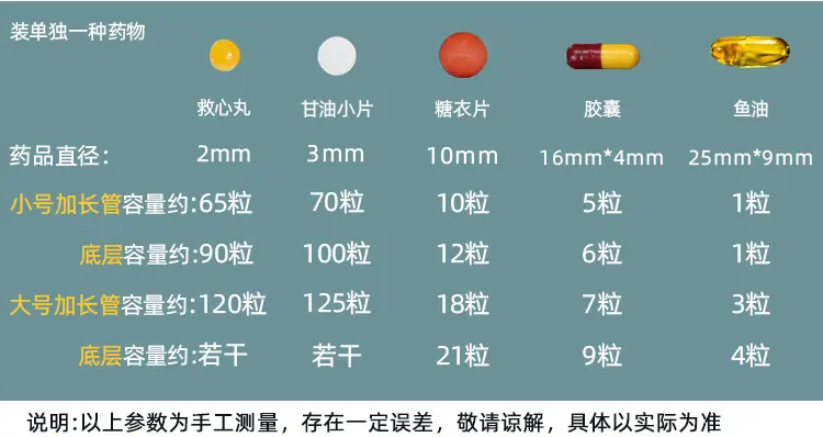 防水仓详情页_04.jpg