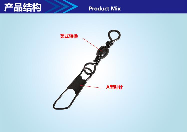 4产品结构