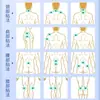 Parche de Glucosamina y Condroitina con Artemisa para Penetración Profunda, Parche Universal de Moxibustión para Todo el Cuerpo, Adecuado para Articulaciones Cervicales, Lumbares y de Rodilla
