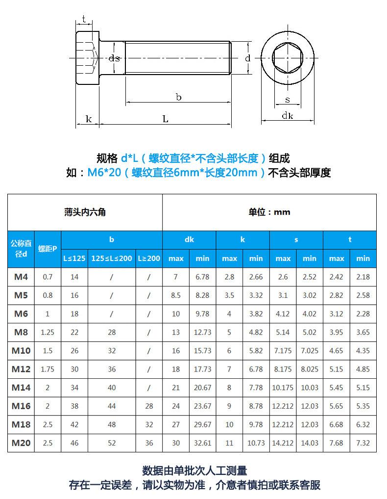 详情_06
