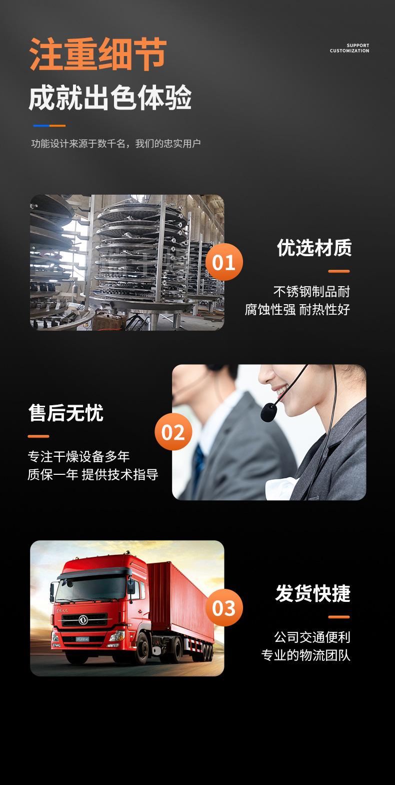 盘式干燥机 /><br class=