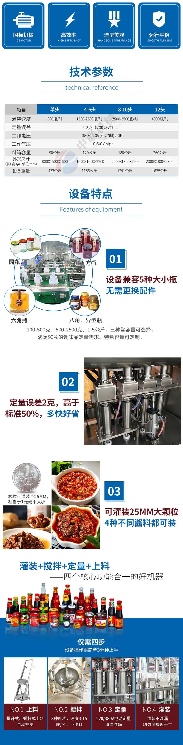 辣椒酱爱采购4.jpg