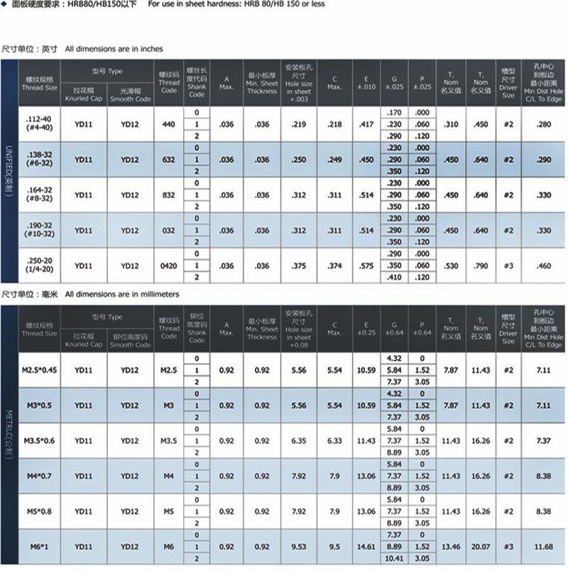 YD11松不脱弹簧螺钉_04.jpg