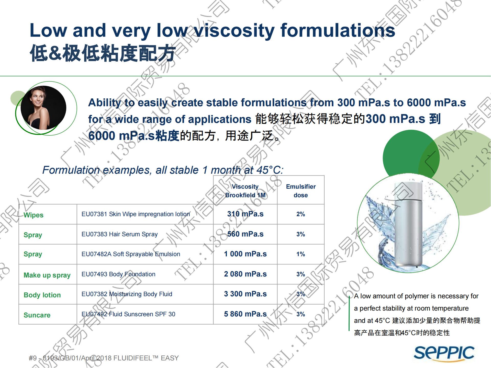 PPT-FLUIDIFEEL EASY_CN_2018050