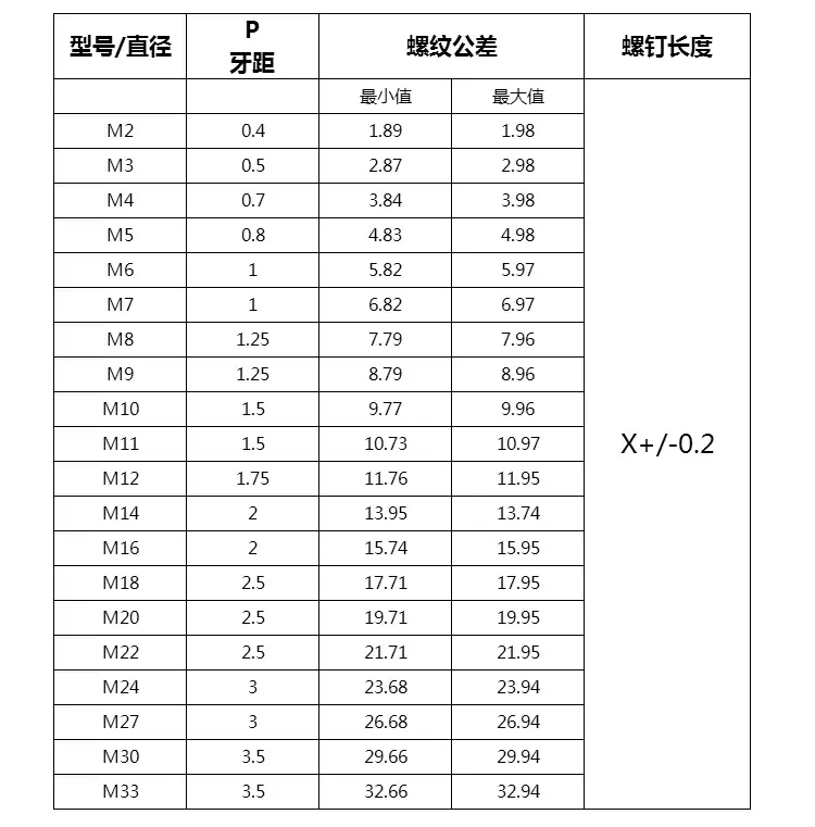 详情页_03