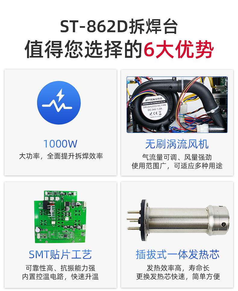 st-862新款热风枪_02.jpg