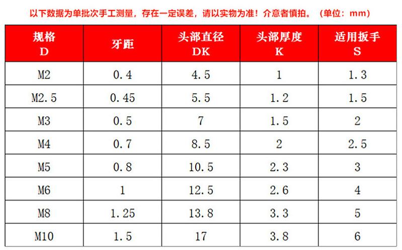 倒边内六角螺丝
