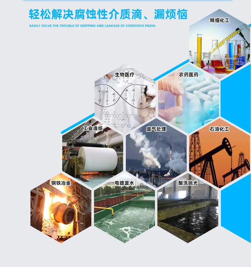 IH不锈钢离心泵_10