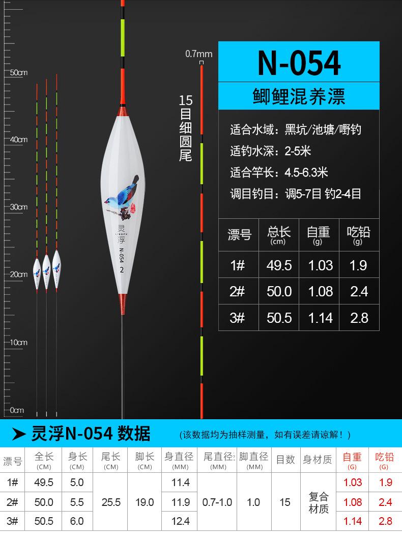 灵浮——N纳米浮漂_