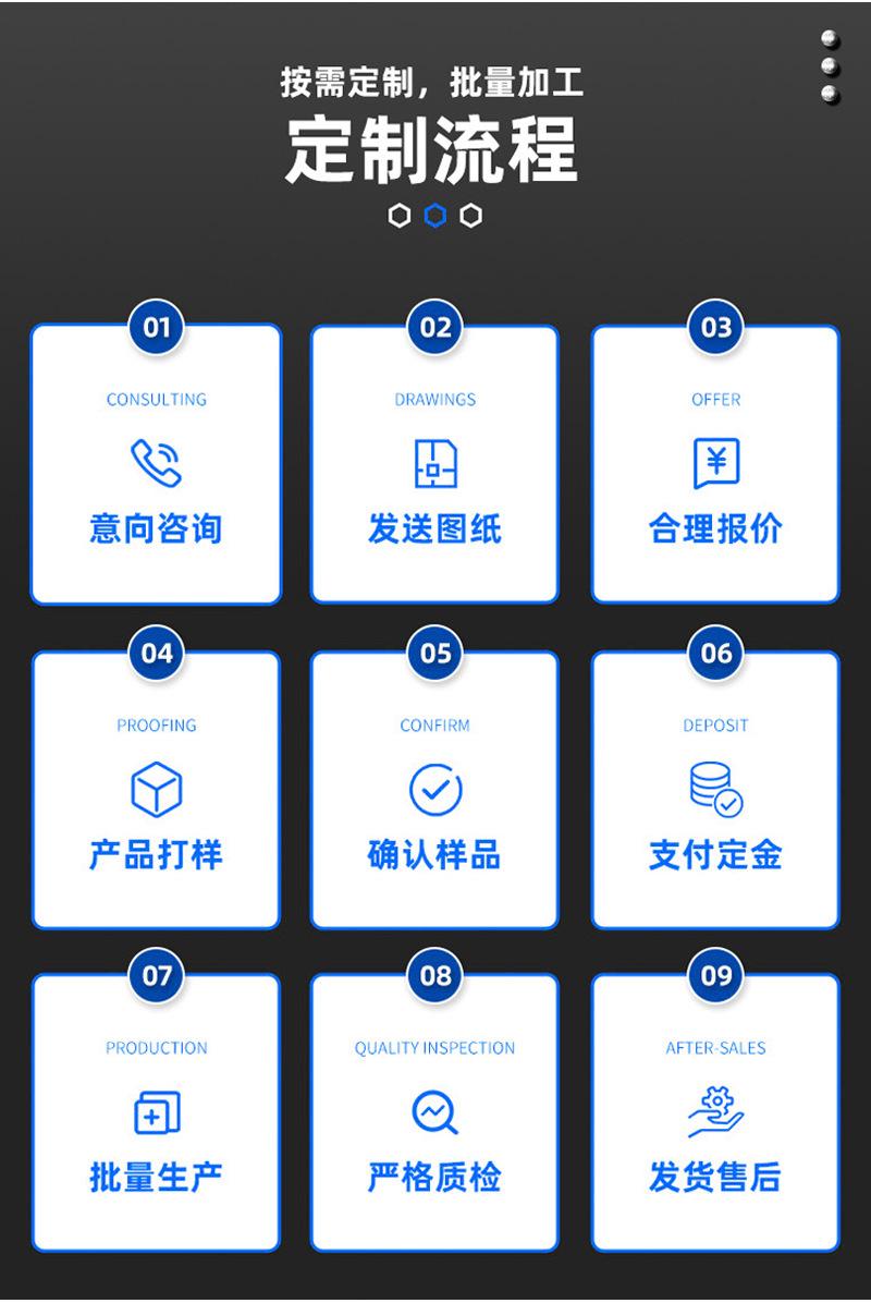 空心线圈系列-详情页_13.jpg