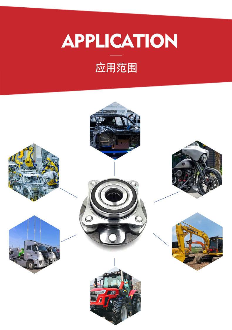 汽车轮毂单元轴承详情页_06.jpg