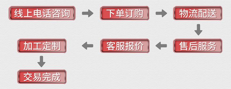 浙江奥煌工贸有限公司--内页_21