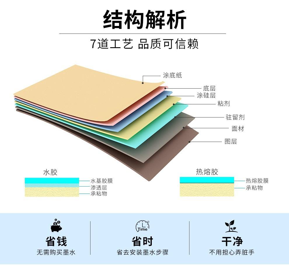 合成热敏纸标签