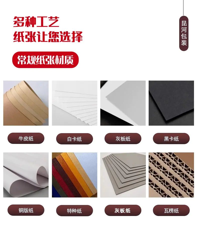 包装盒定制