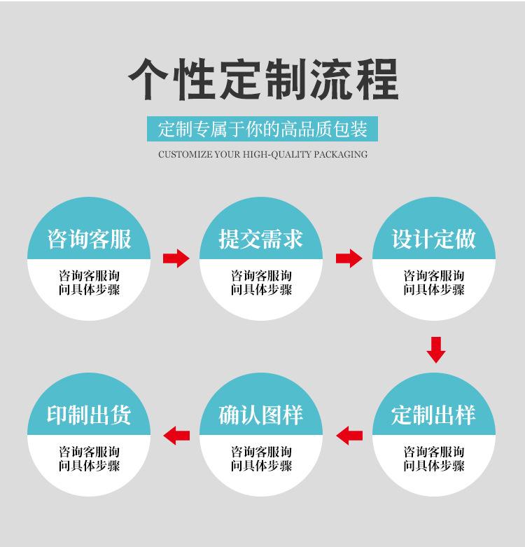苏州明鑫隆包装制品有限公司+详情页_17.jpg