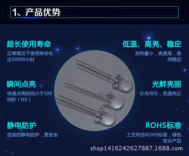 8mm圆头有边白发白长脚详情页_01