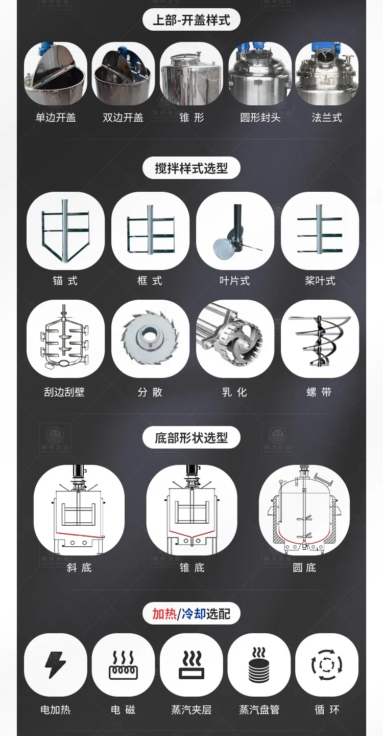南洋搅拌桶-电加热+乳化头_08.jpg