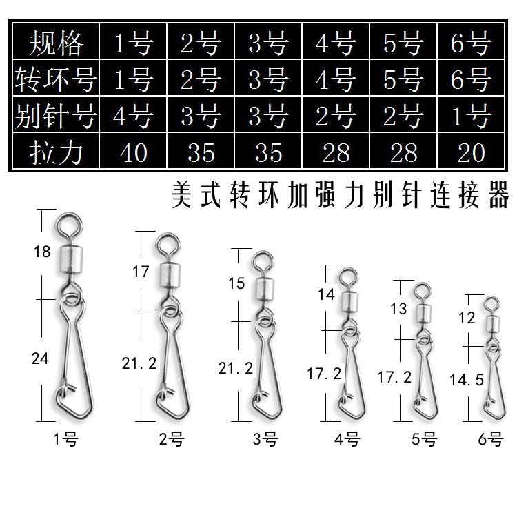 美式转环强力别针1
